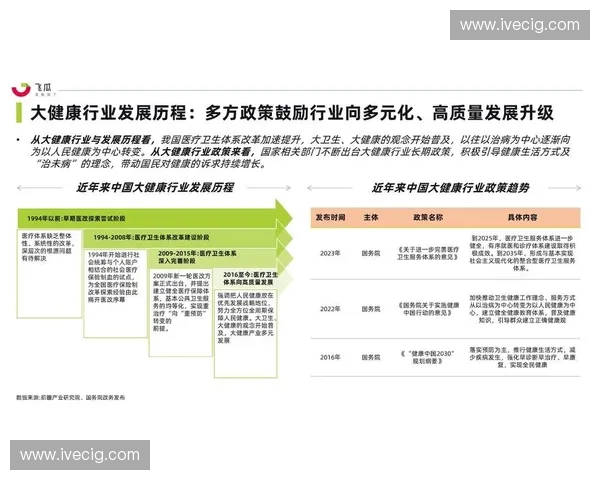 行业白皮书引领产业趋势与技术创新发展全景解析战略洞察与未来路径研究